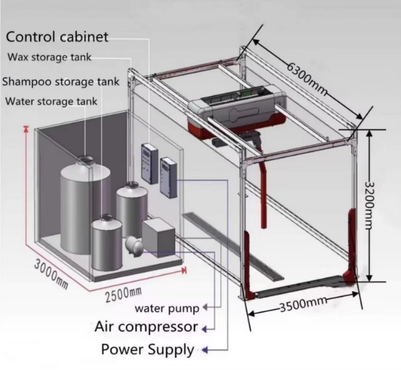 auto car washer
